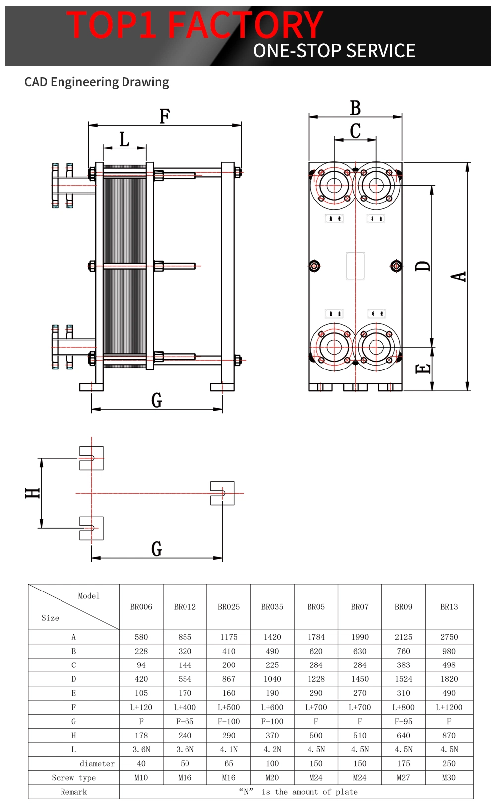 Customized Stainless Steel Gasket Plate Air to Air Heat Exchanger